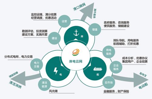 护航第八届环青赛 国网新技术引领新能源产业升级