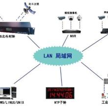 北京中新创科技公司 网络授时与GPS校时服务的专业引领者